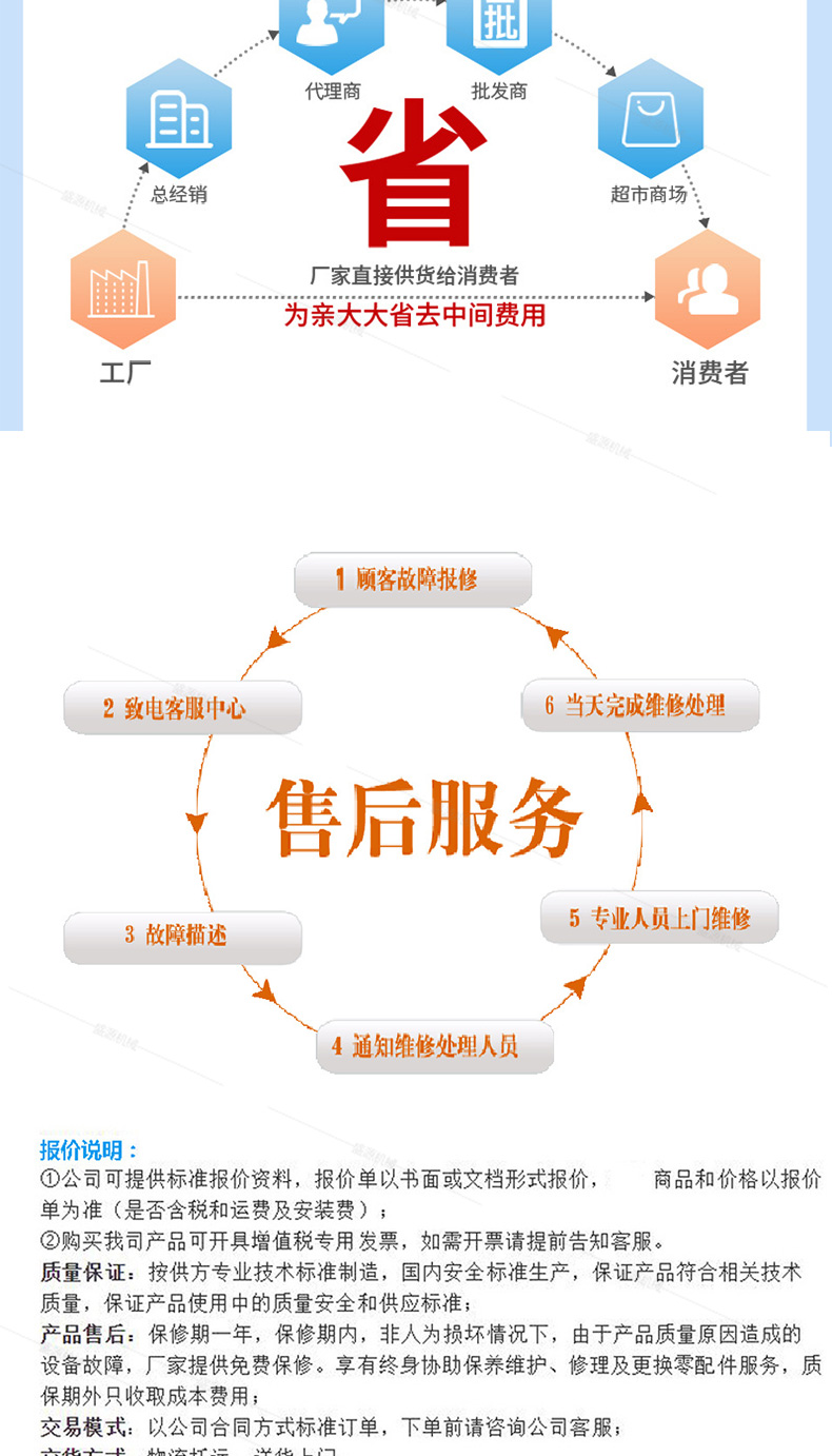 限高架詳情頁_09