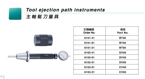 主軸松刀量具 表格