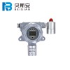 涂布機車間甲基吡咯烷酮NMP泄露報警檢測儀器-BSA/QT-BJNMP貝斯安智能