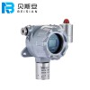 冷庫氨氣檢測報警器,BSA/QT-BJNH3貝斯安廠家報價