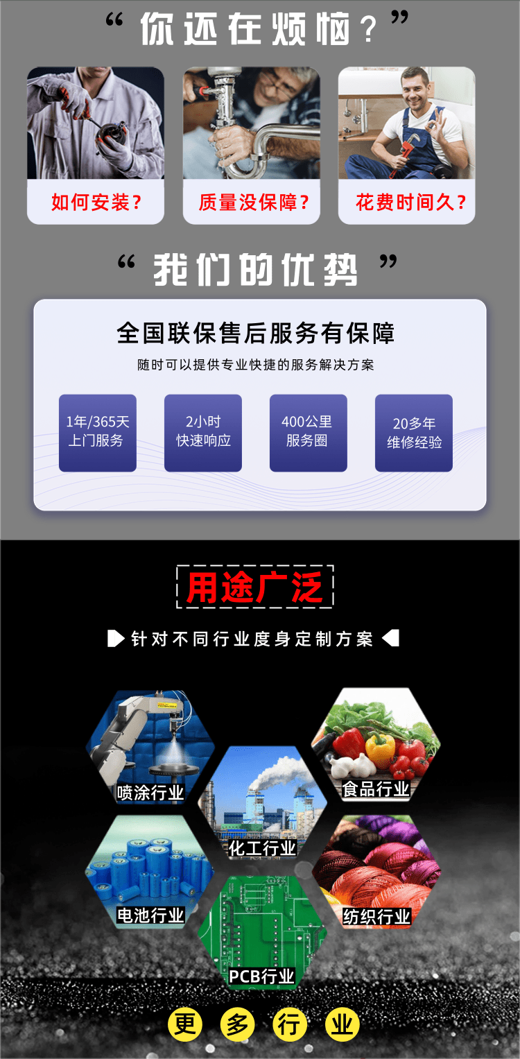 v系列螺桿式空壓機(jī)