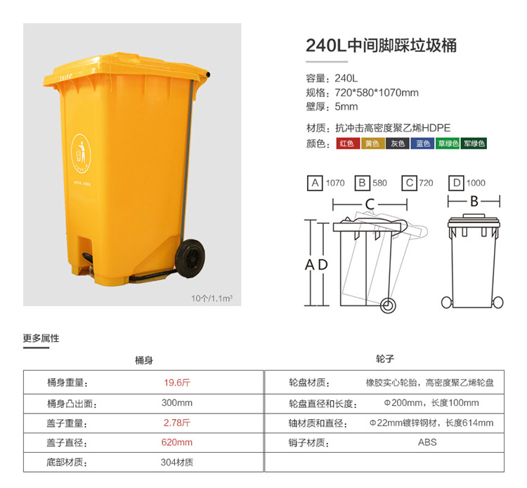 240L中間腳踩80