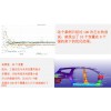 OASIS奧希思智能設(shè)計仿真優(yōu)化軟件 代理商億達(dá)四方