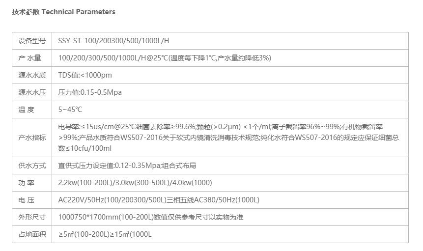 供應室純水設備參數