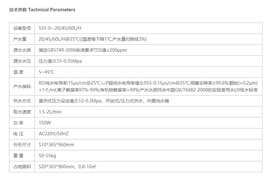 檢驗科純水設備參數