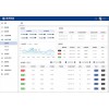 鴻宇裝備制造行業MES系統