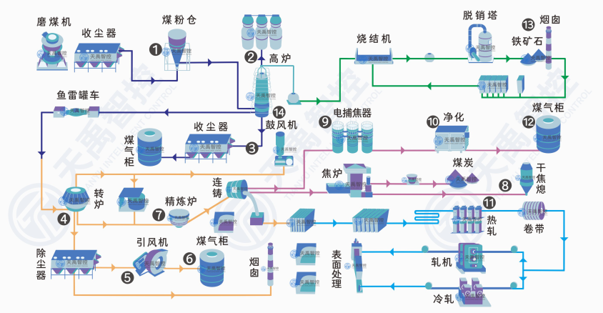 微信截圖_20200515102203