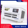 搶修應(yīng)急用10kw汽油發(fā)電機(jī)