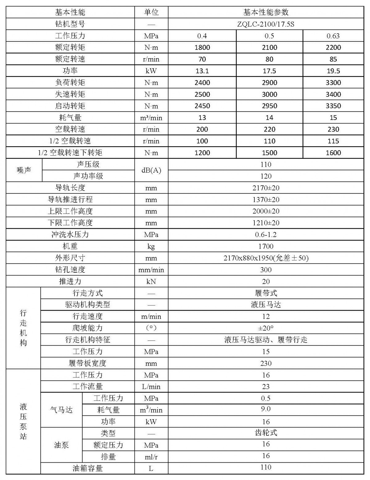 ZQLC-2100／17.5S單立柱氣動履帶式鉆機參數
