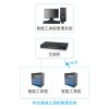 工具柜資產管理系統(tǒng)_工廠RFID工具柜系統(tǒng)方案
