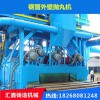 莆田鋼管外壁拋丸機(jī)二手型號(hào)齊全