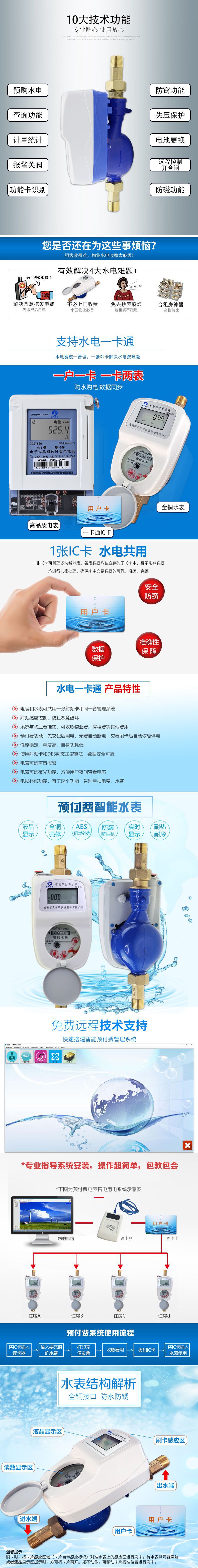水表詳情_02