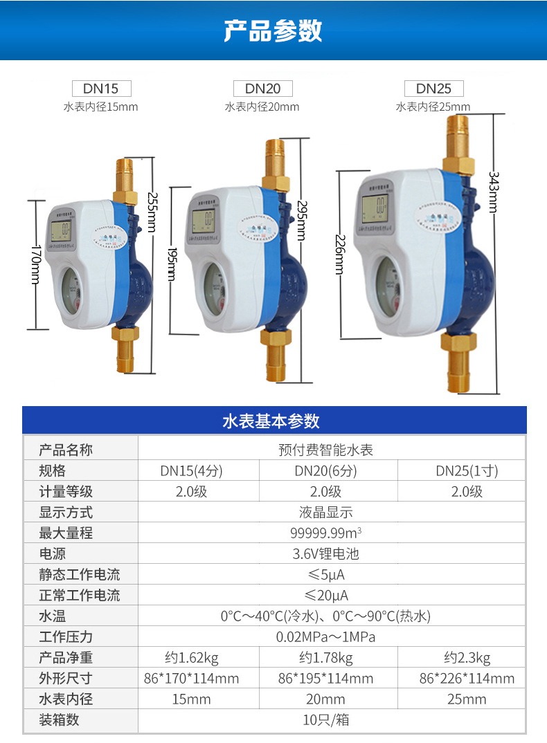 水表詳情_03