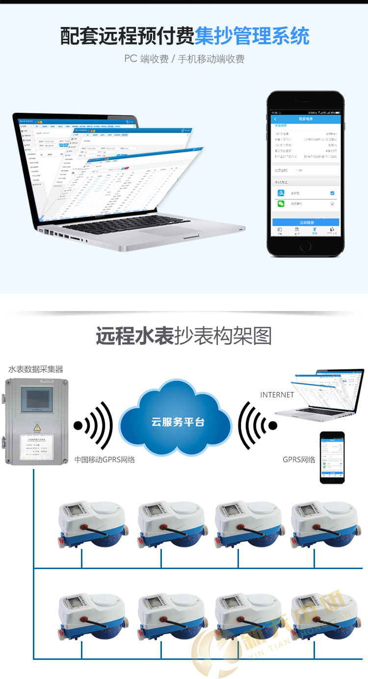 遠程水表詳情_02