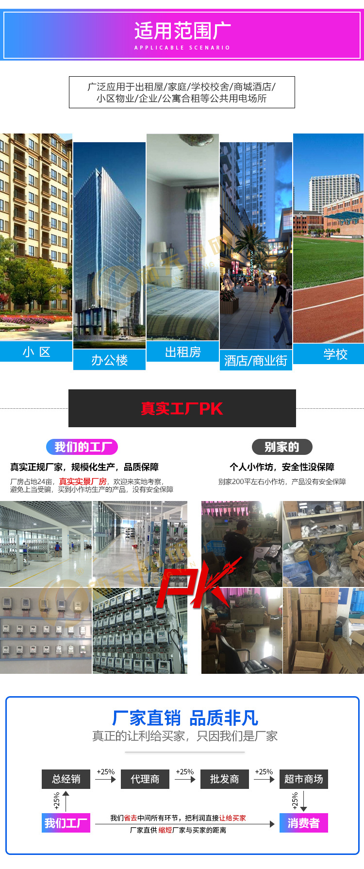 遠程水表詳情_04