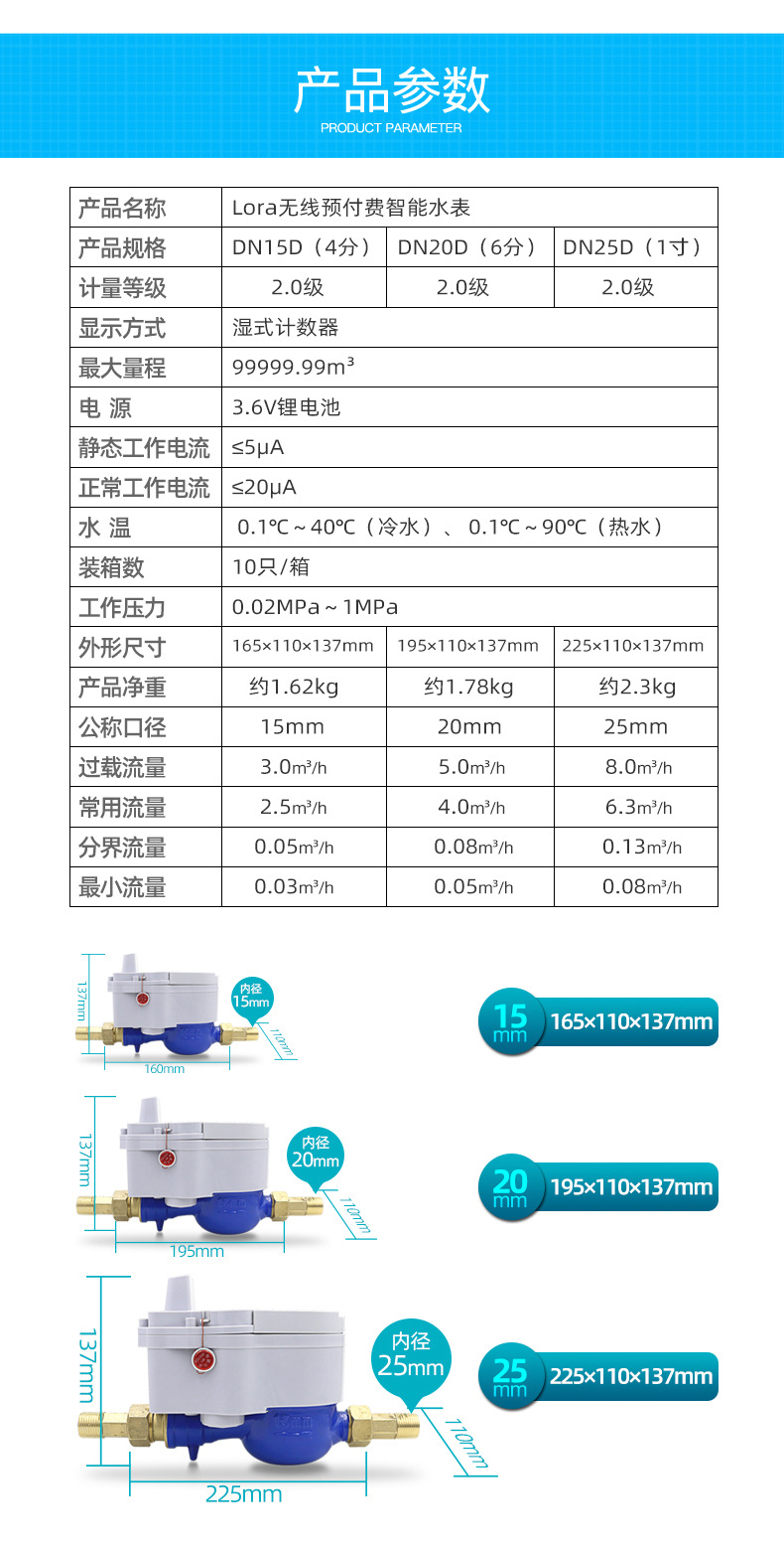無線水表詳情_04