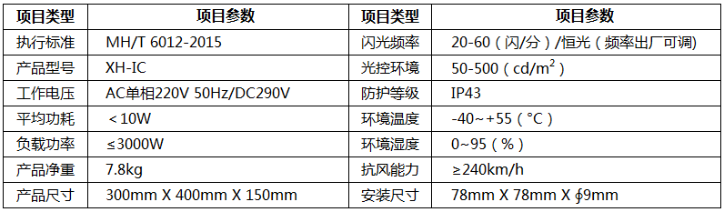 航空障礙燈控制器,室內控制器,障礙燈控制器