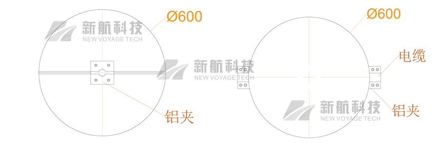 航空標志球,航空警示球結構,航空障礙球,航空球產品結構