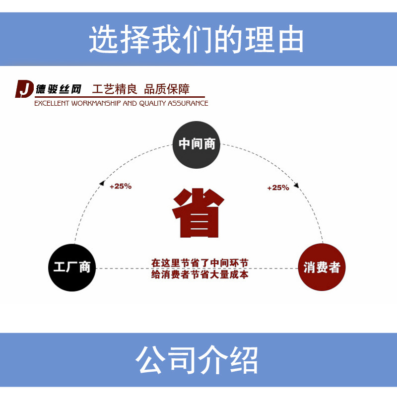 選擇我們的理由副本