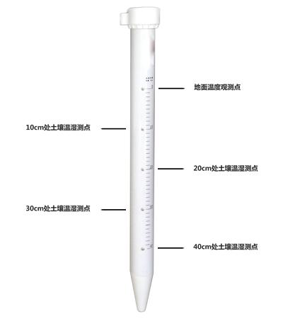 JC-800S 清易土壤水分測量儀說明書 1 2020-7修訂