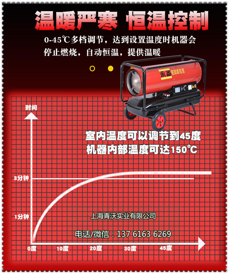 燃油熱風機恒溫控制（內容3）