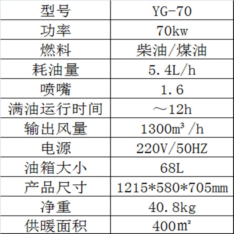 70參數(shù)