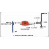 山西鉆孔防噴防塵裝置廠家
