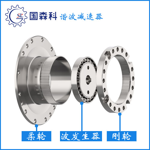 諧波減速器結構