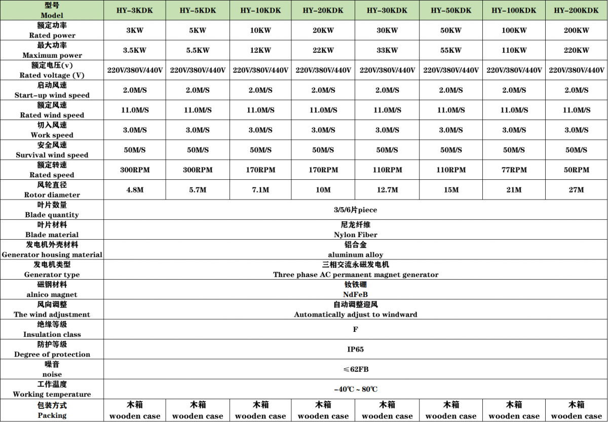 電控_03-1 (1)