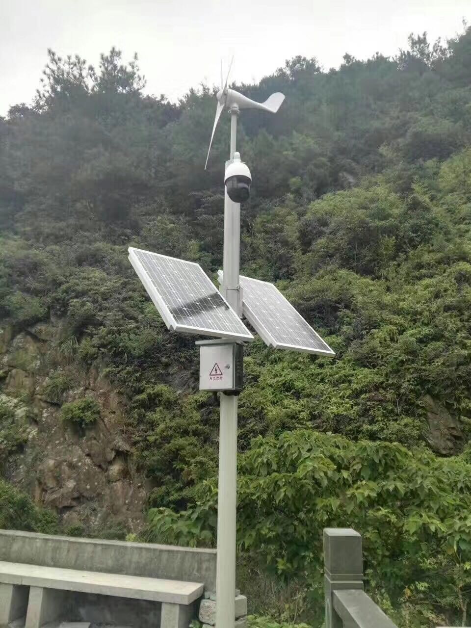 s型監控案例