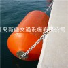 聚氨酯漂浮型碰墊 船用手提式靠球 EVA填充護(hù)舷