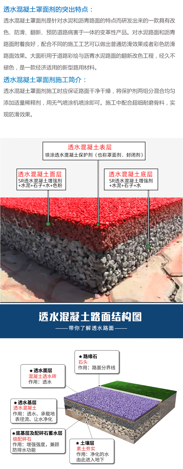 透水混凝土罩面劑