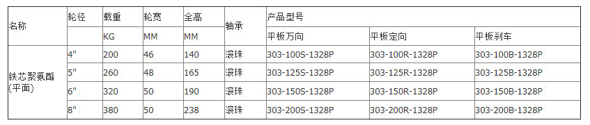 未標題-2