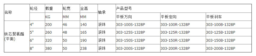 未標題-2