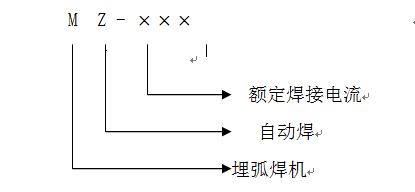 MZ埋弧焊機型號表示