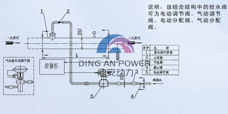 04系列減溫圖八750<em></em>x375.jpg