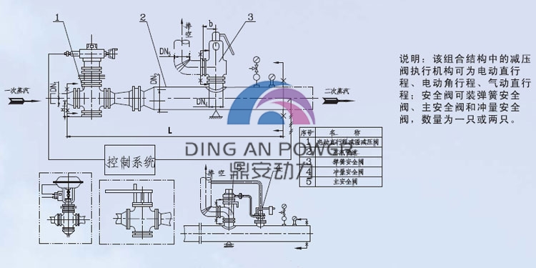 05系列減壓圖九750<em></em>x375.jpg