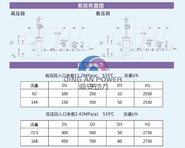 余熱發電旁路750<em></em>x600.jpg