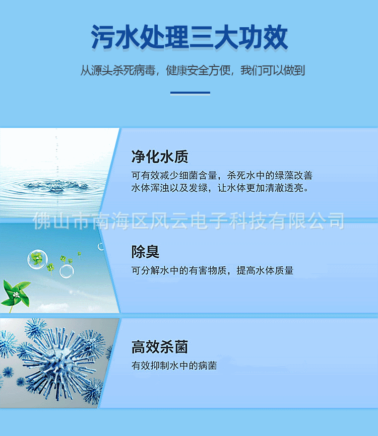 污水整套fy詳情頁_12.gif