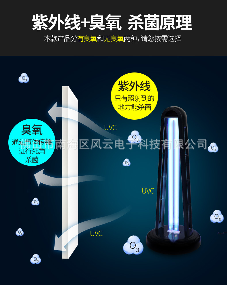 詳情頁風(fēng)云38w自主款消毒臺(tái)燈_05.jpg