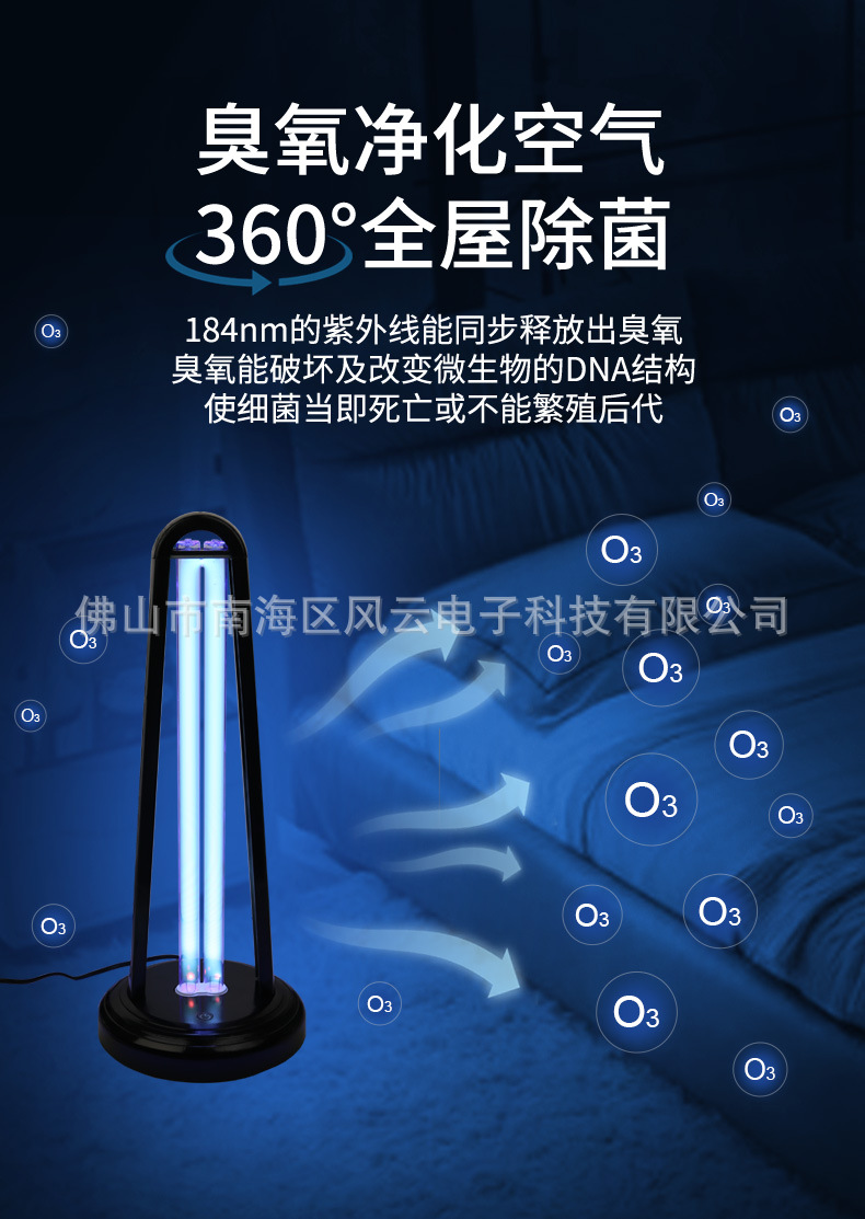 詳情頁風(fēng)云38w自主款消毒臺(tái)燈_07.jpg