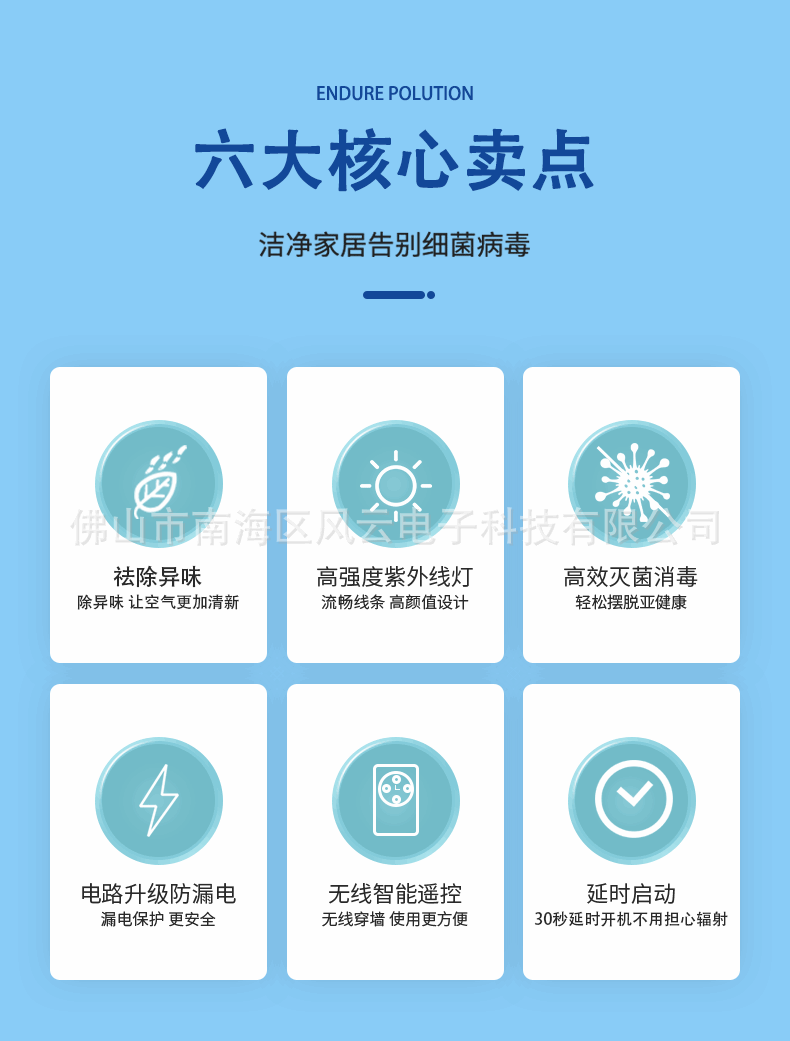 詳情頁風(fēng)云38w自主款消毒臺(tái)燈_02.gif