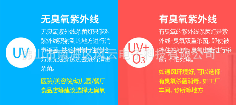 詳情頁風(fēng)云38w自主款消毒臺(tái)燈_06.jpg