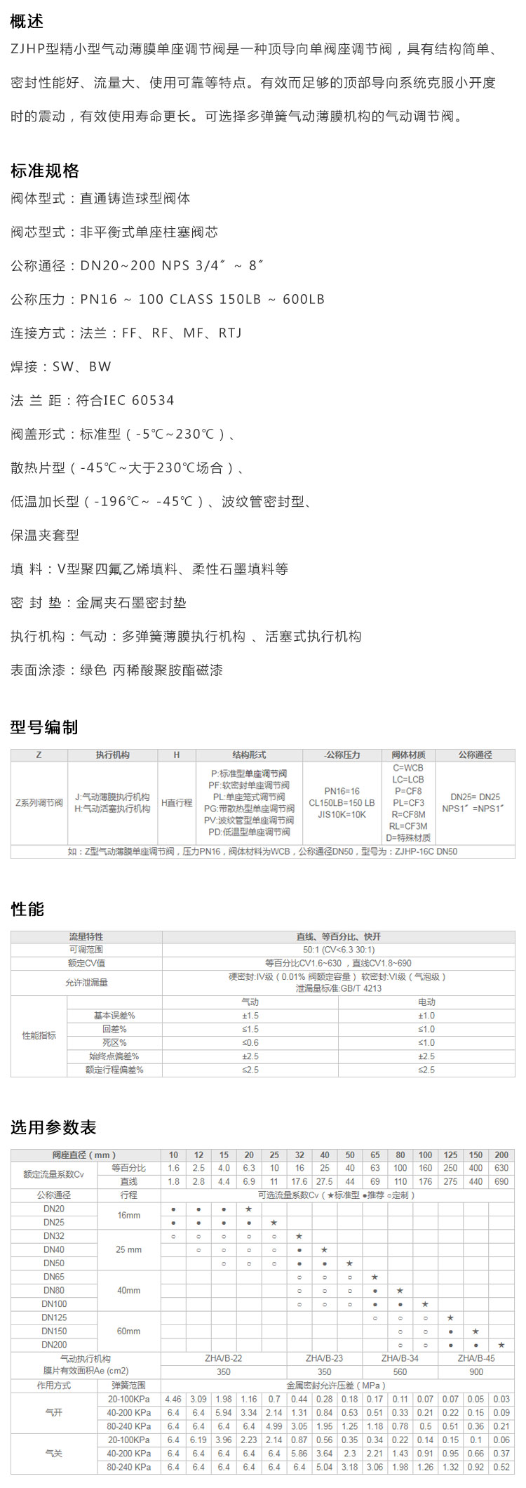 ZJHP氣動單座調節閥