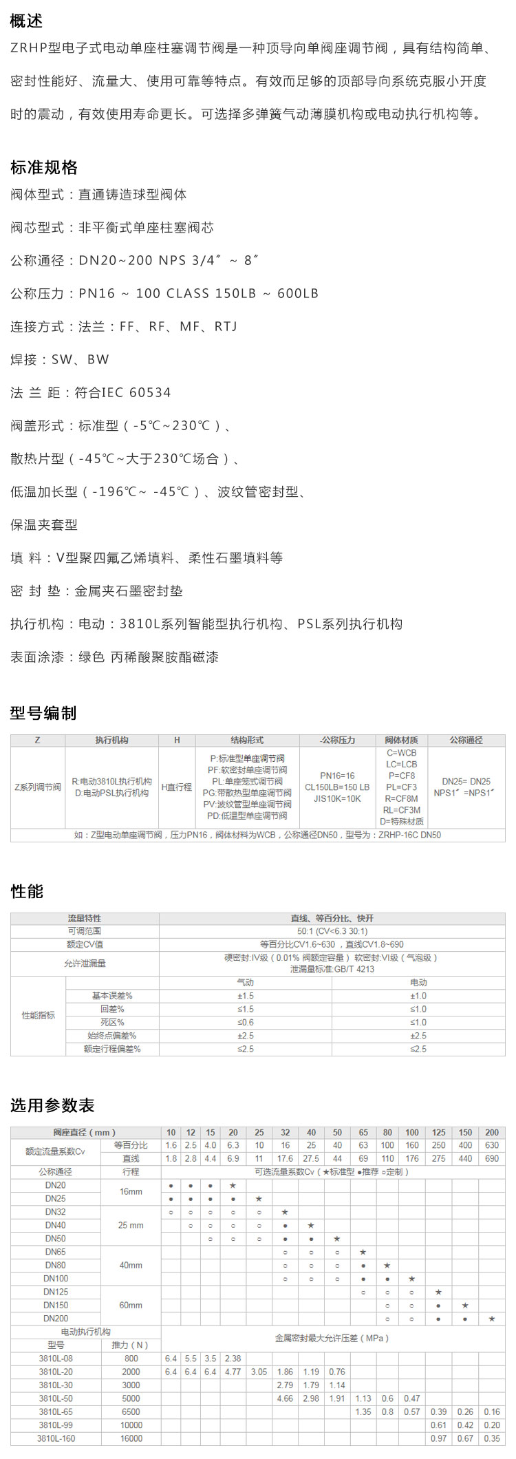 ZRHP電動單座調節閥