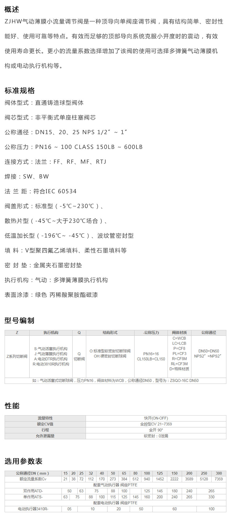 ZJHW氣動小流量調節閥