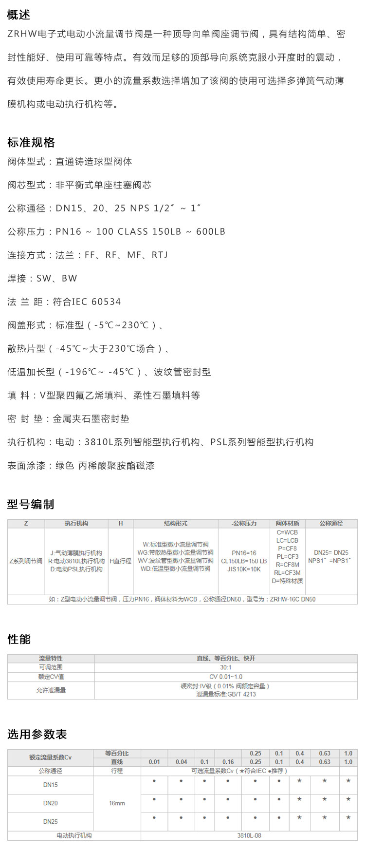 ZRHW電動小流量調(diào)節(jié)閥