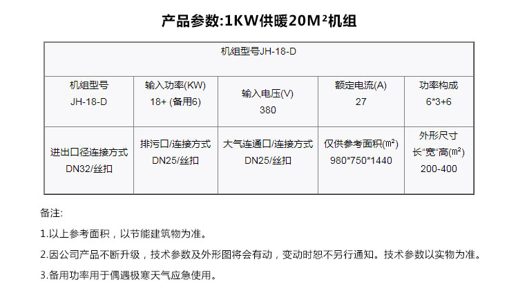 未標題-2