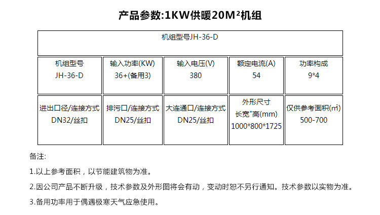 未標題-2