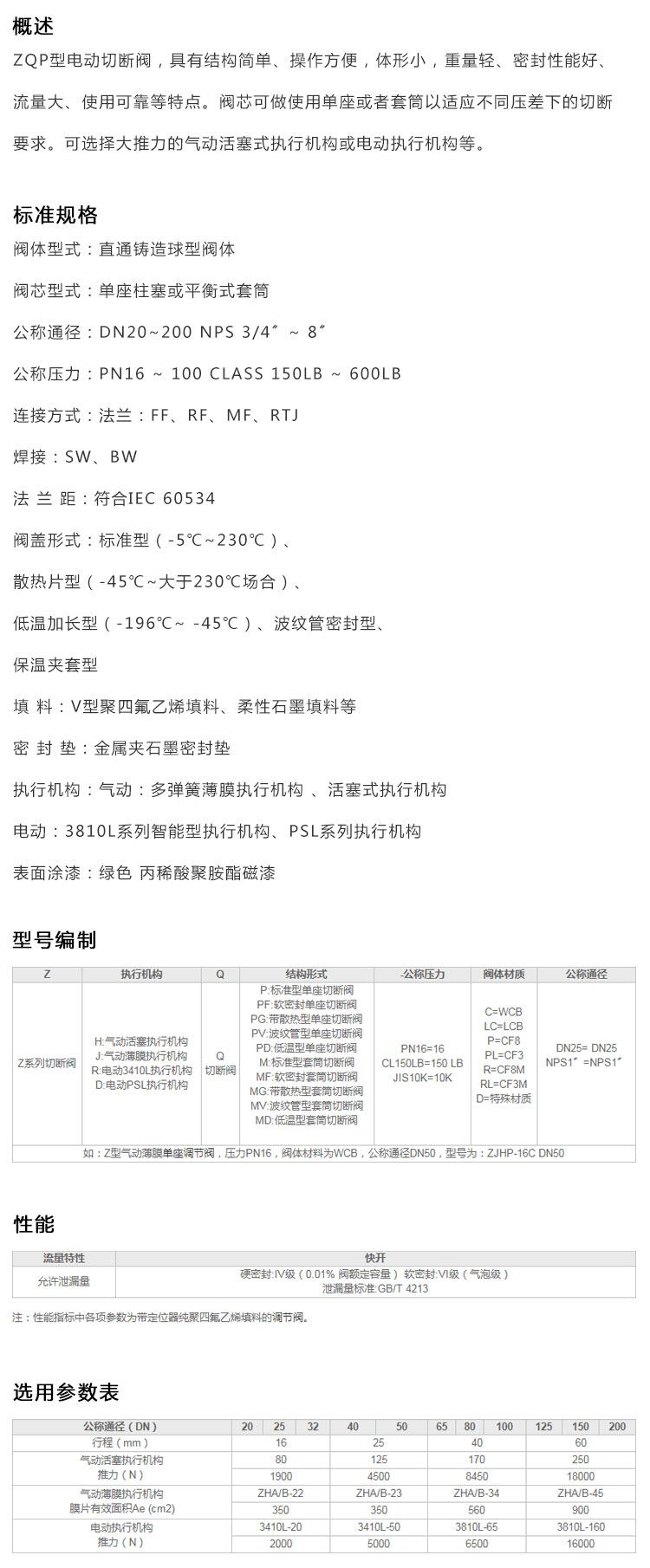 ZQP型電動切斷閥